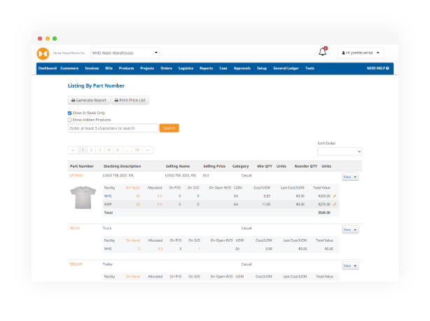 Production Orders Production Orders